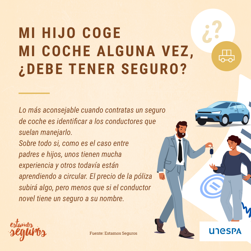 ¿Debo asegurar a mi hijo como conductor ocasional? ¿Debo asegurar a mi hijo como conductor ocasional?